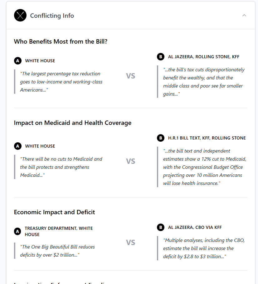 TIMIO Conflicting Claims Analysis